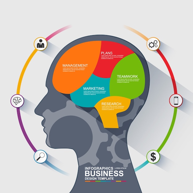 Vector infographics brain vector design template