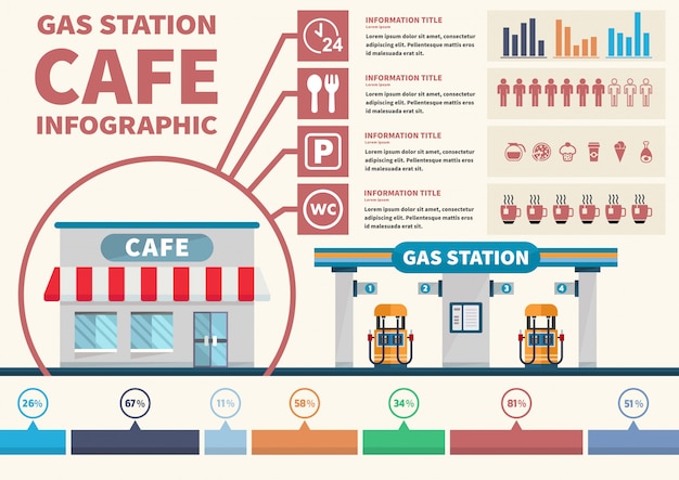 Инфографика кафе на заправочной станции вектор