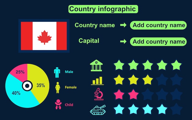 Infografica del paese del canada su sfondo scuro