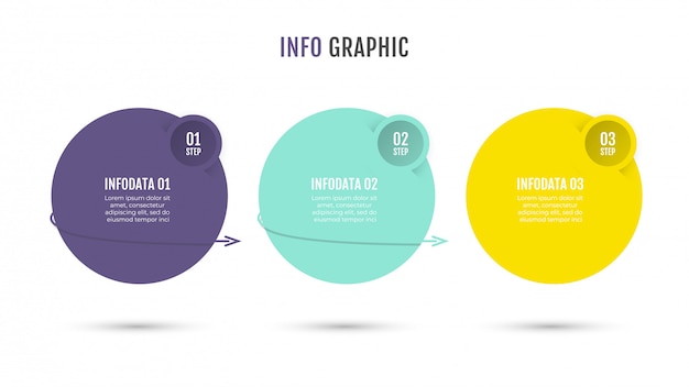 Инфографика круг дизайн шаблона с числом вариантов и 3 шага, процессы.