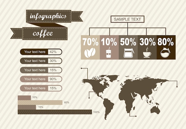 Infographics of coffee vintage style vector illustration