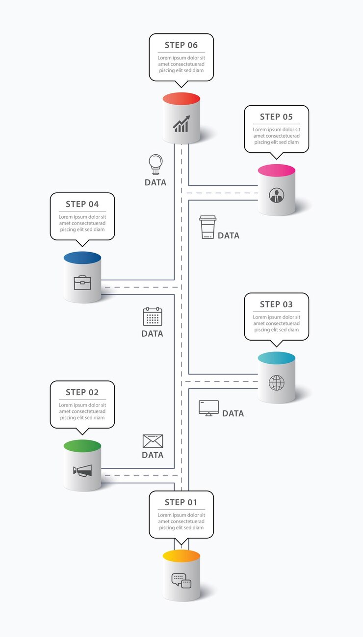Vector infographics cylinder timeline to success business with 6 number data template