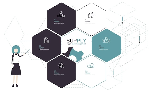 Infographics design template Supply chain management concept with 6 steps or options