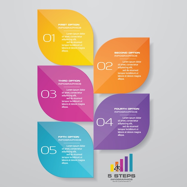 Progettazione di infografica con grafico di presentazione di 5 passi.