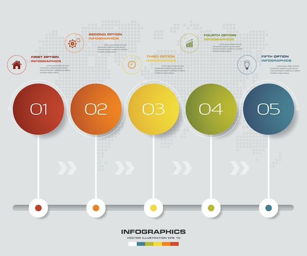 5ステップのタイムラインチャートによるインフォグラフィックスデザイン。