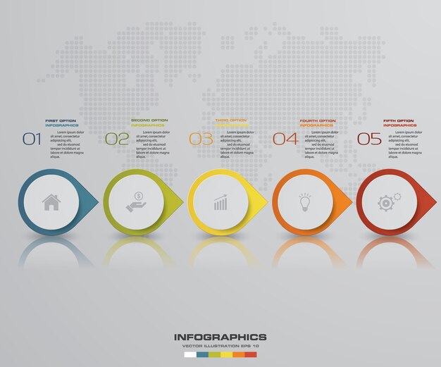 Progettazione di infografica con una sequenza temporale di 5 passi.