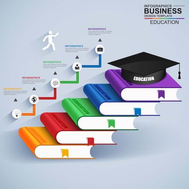 Modello di progettazione di vettore di successo scala scala educazione infografica