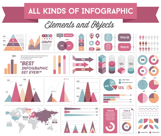 Infographics elementen en objecten ingesteld