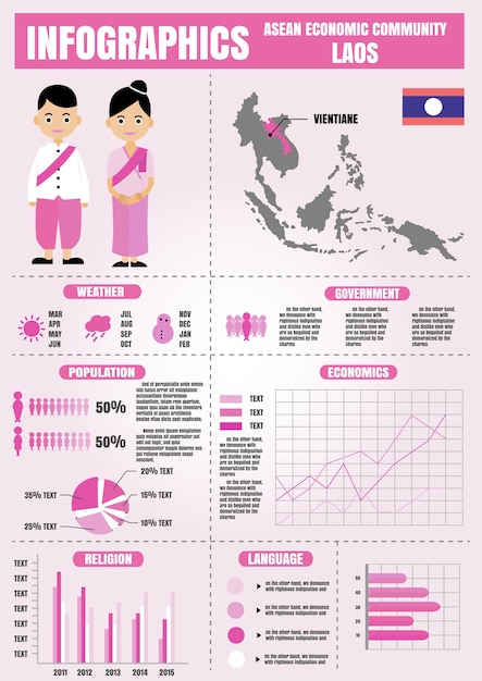 Инфографика для азиатского экономического сообщества