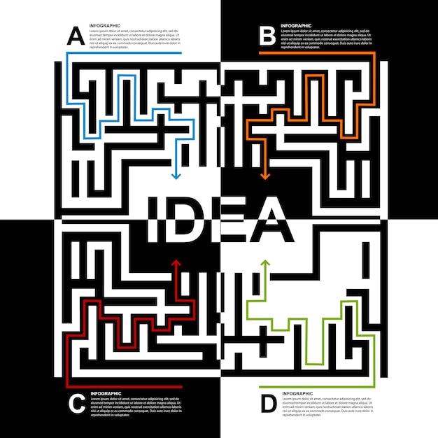 Infographics in the form of a maze.