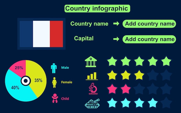 Infografica del paese della francia su sfondo scuro