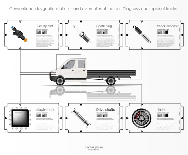 貨物輸送および輸送のインフォグラフィック。自動車インフォグラフィックのテンプレート。抽象的な仮想グラフィックタッチユーザーインターフェイス。車の診断。テンプレートモバイル車修理アプリ。