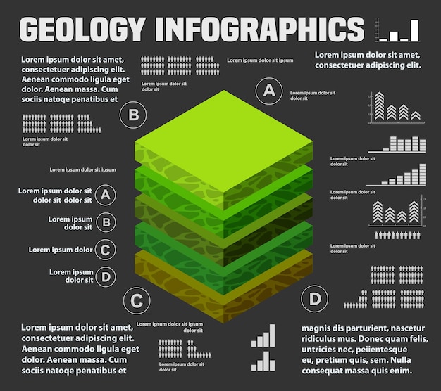 Infographics geologische en ondergrondse grondlagen onder het isometrische deel van het natuurlijke landschap