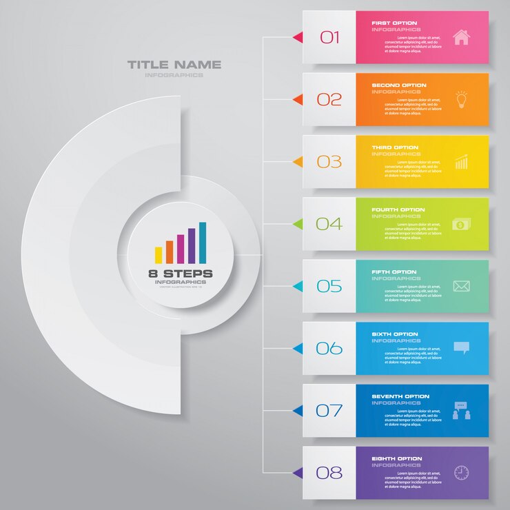 Vector infographics grafiek ontwerpelement