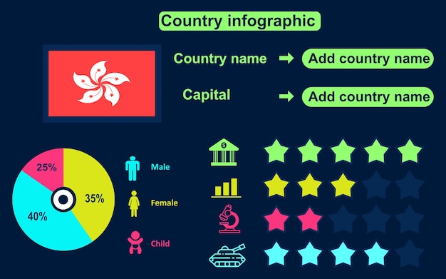 Infographics of hong kong country on dark background