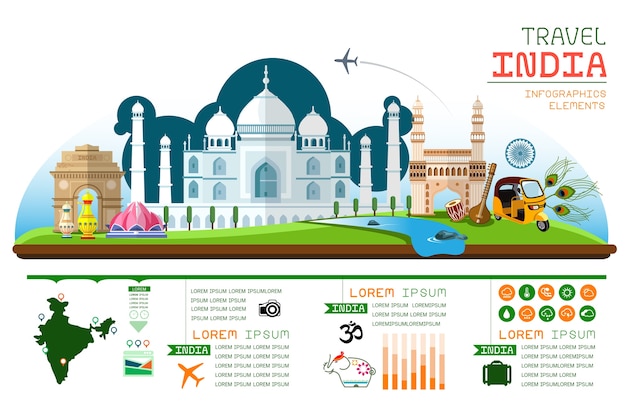 Infographics del punto di riferimento india modello di progettazione