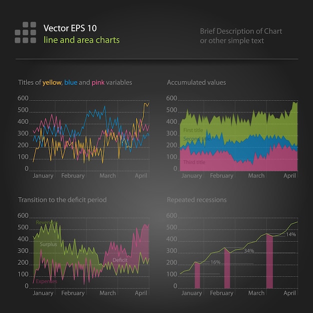 Инфографика, линейные и диаграммы доходов и расходов