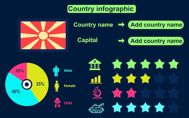 Инфографика страны Северной Македонии на темном фоне