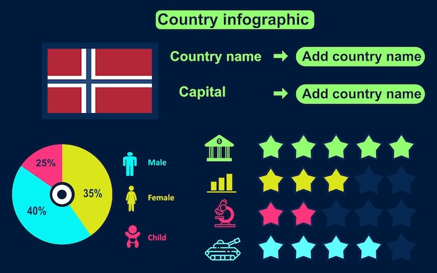 暗い背景のノルウェーの国のインフォグラフィック