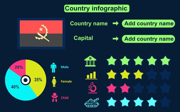暗い背景のアンゴラの国のインフォグラフィック