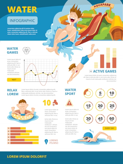 Infographics over waterspellen