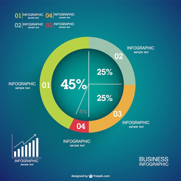 Инфографика процент круговой диаграмме