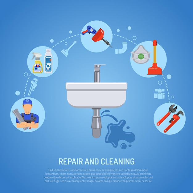 Infografica di servizi di riparazione e pulizia di impianti idraulici.