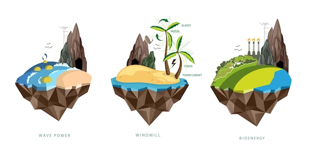 Vettore infografica energia rinnovabile terra sole vento e acqua