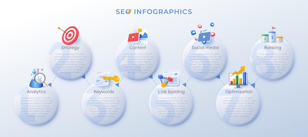 Vettore infografiche modello di progettazione del processo di ottimizzazione del marketing seo