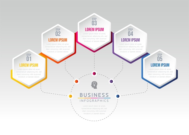 Infographics. stappen of processen. opties nummer workflow sjabloonontwerp. 5 stappen.