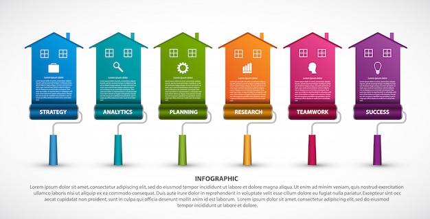 Modello di infographics, spazzole a rullo che dipingono a casa.