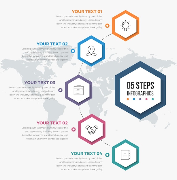 Modello di infografica con 05 passaggi