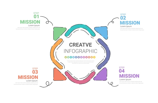 Vettore modello di infografica con 4 etichette