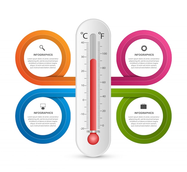 Инфографика термометр дизайн шаблона.