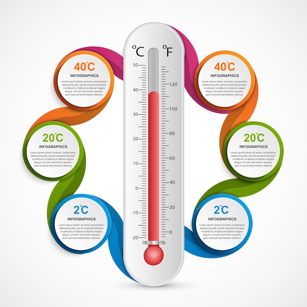 Vector infographics thermometer design template.