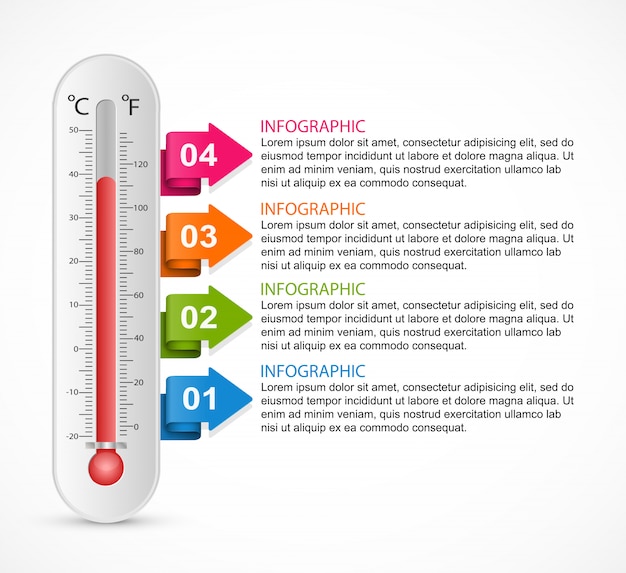 Vettore modello di disegno del termometro di infografica.