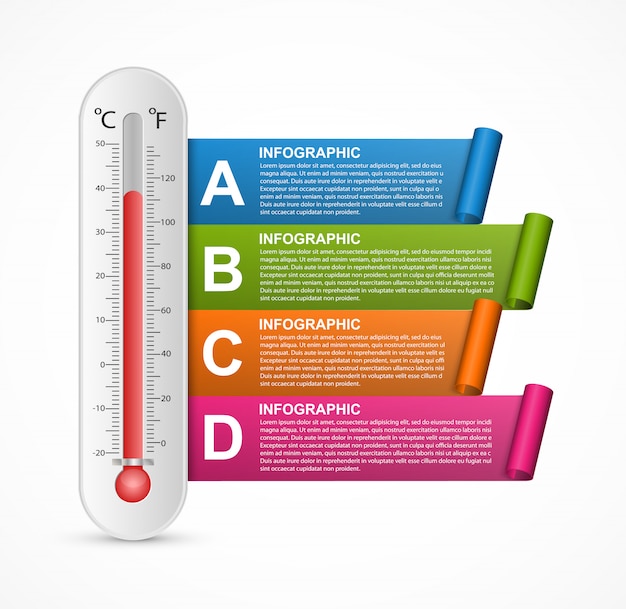 Progettazione di termometro infografica.