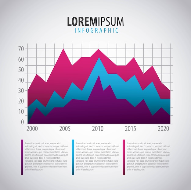 Vettore statistica del diagramma degli anni di cronologia di infographics