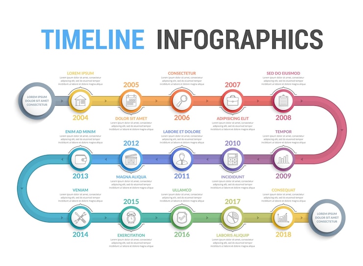 Vector infographics van de tijdlijn