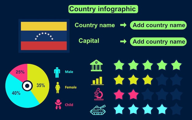 Infographics van het land van Venezuela op donkere achtergrond