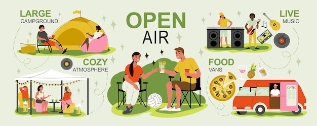 Infographics van openluchtmuziekfestival