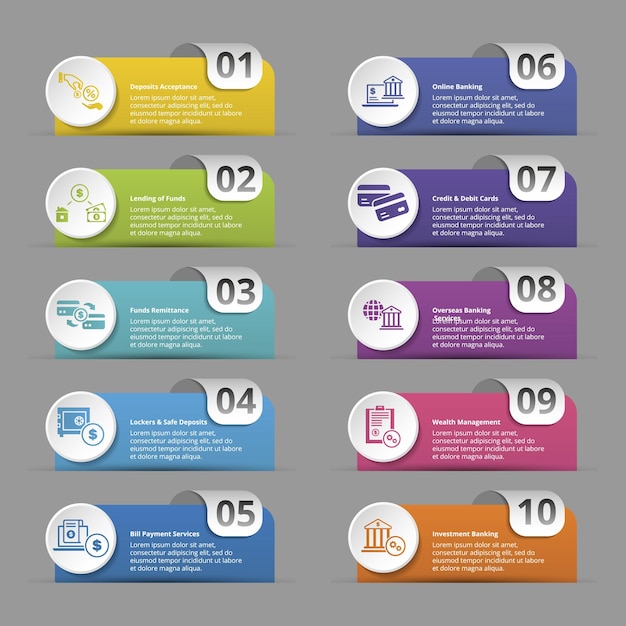 Vector infographics with banking operation theme icons steps such