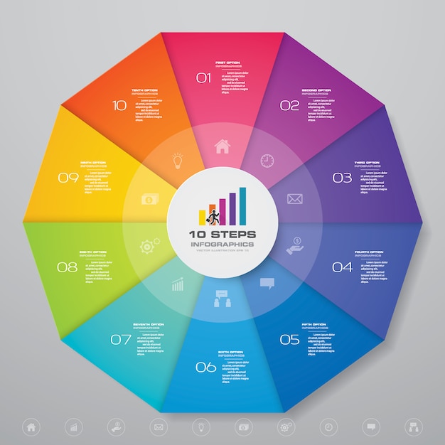 Infographicselementen van de cyclusgrafiek.