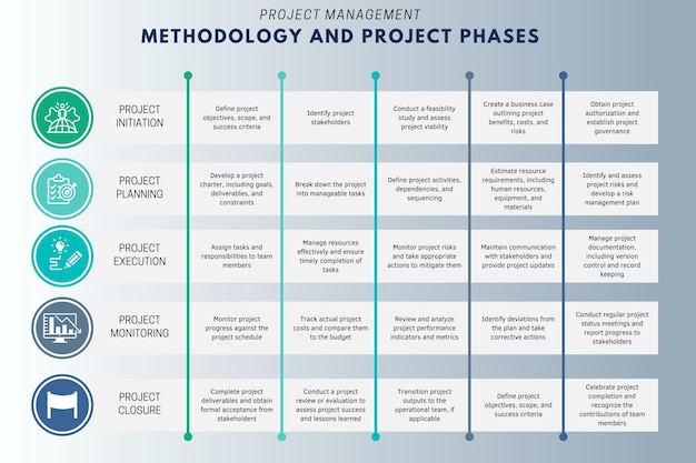 infographicspresentation 30 edi