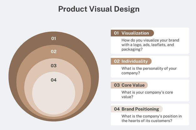 infographicspresentation 30 edi