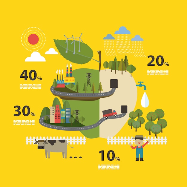 Infographicverwerking van de landbouwindustrie.