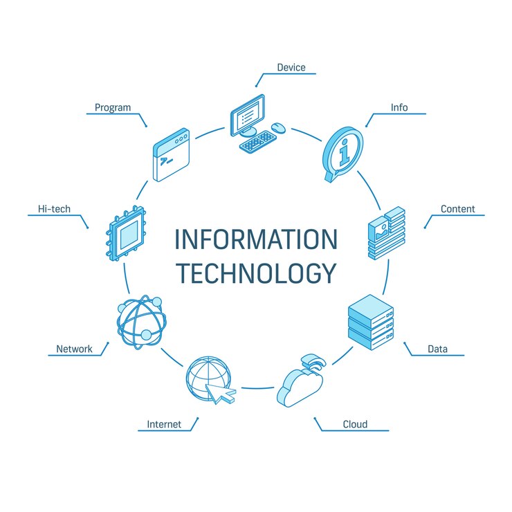 Vector informatietechnologie isometrisch concept. verbonden lijn 3d-pictogrammen. geïntegreerd cirkel infographic ontwerpsysteem. apparaat, it, symbolen voor inhoudswolken