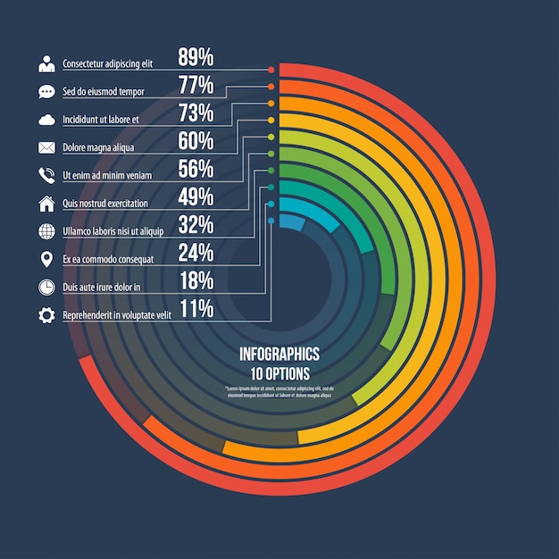 Informatieve infographic cirkel grafiek 10 opties.