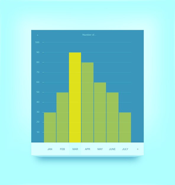 Vector information bar chart info graphic