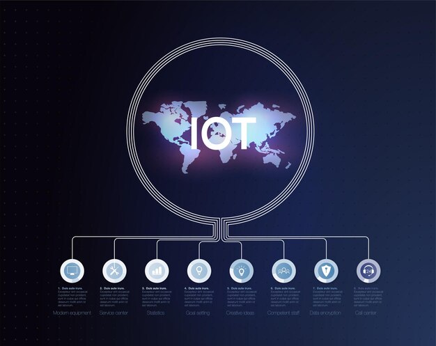 Information communication technology iot and cryptocurrencies, fintech concept